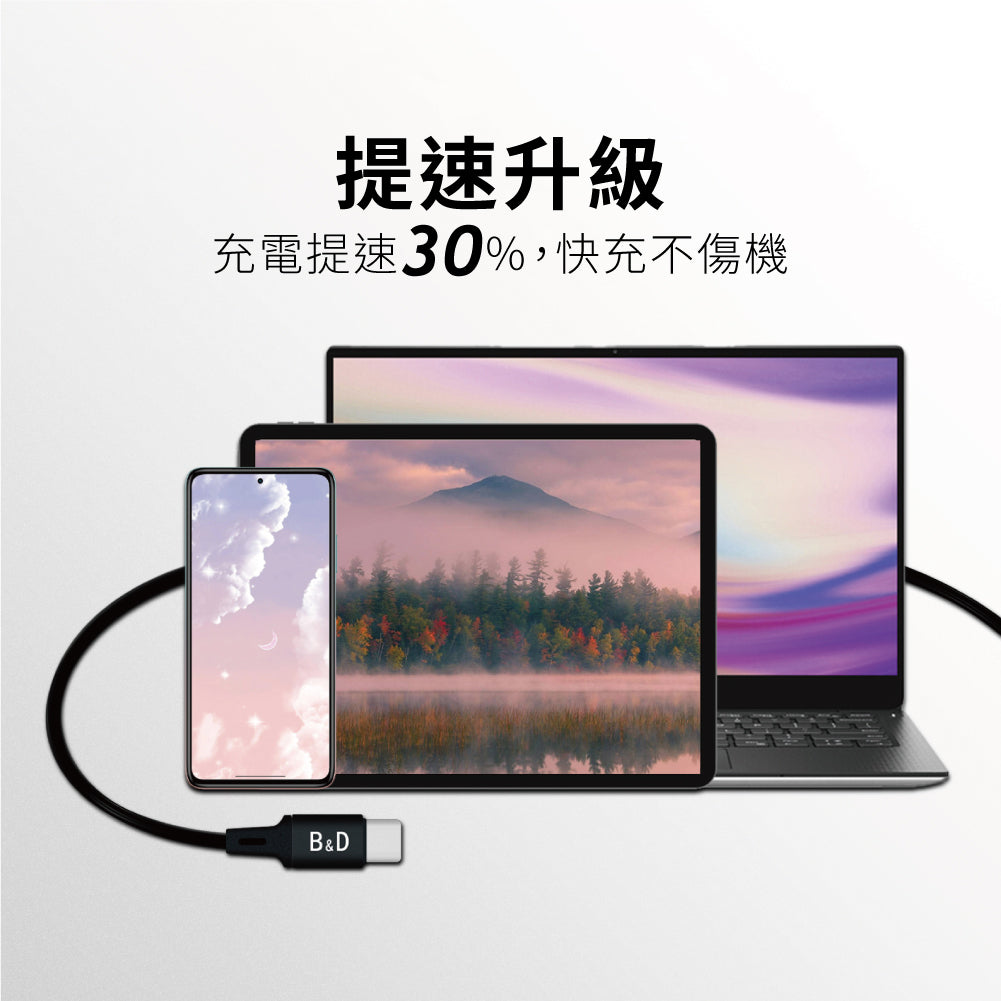 尼龍編織充電線 一盒2條 適用於快速充電 蘋果、安卓手機平板【Carster】