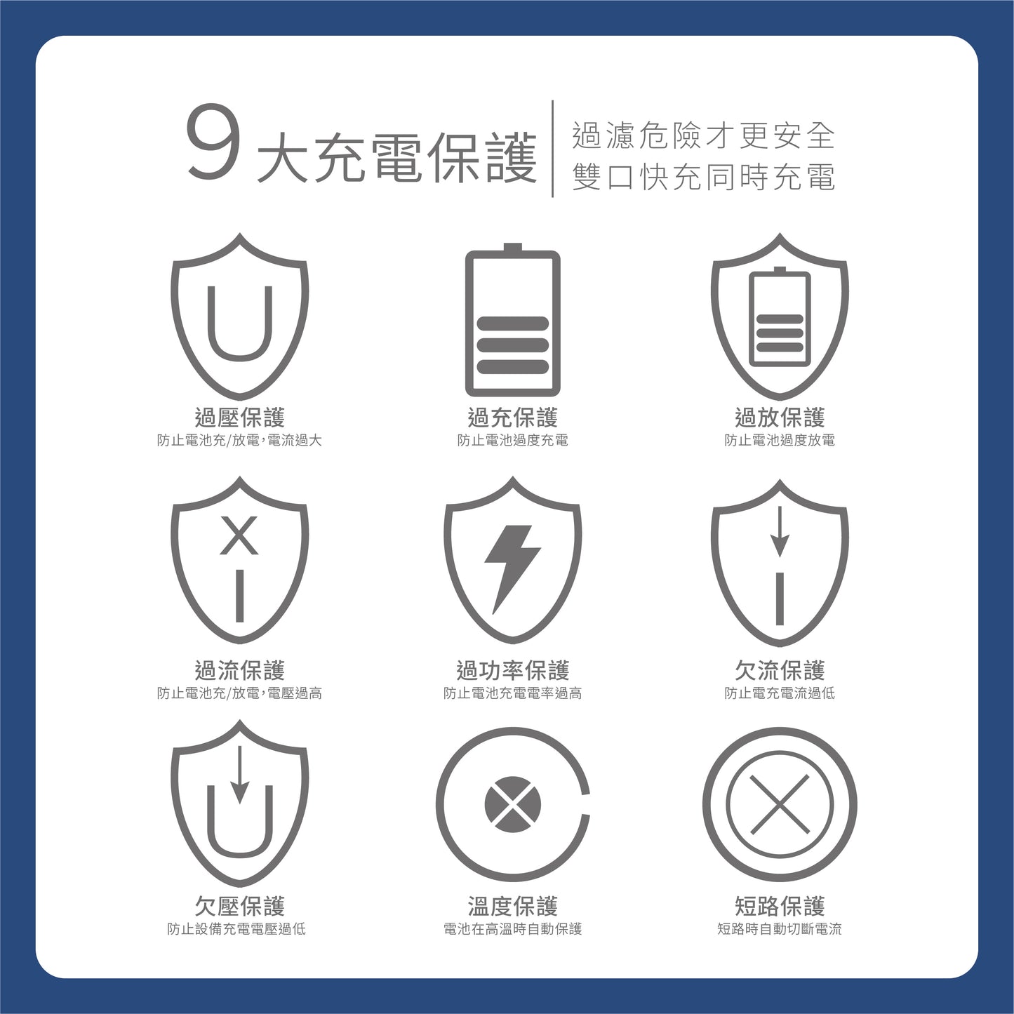 豐田TOYOTA 小型雙孔車載快充 崁入式 TYPE C|USB