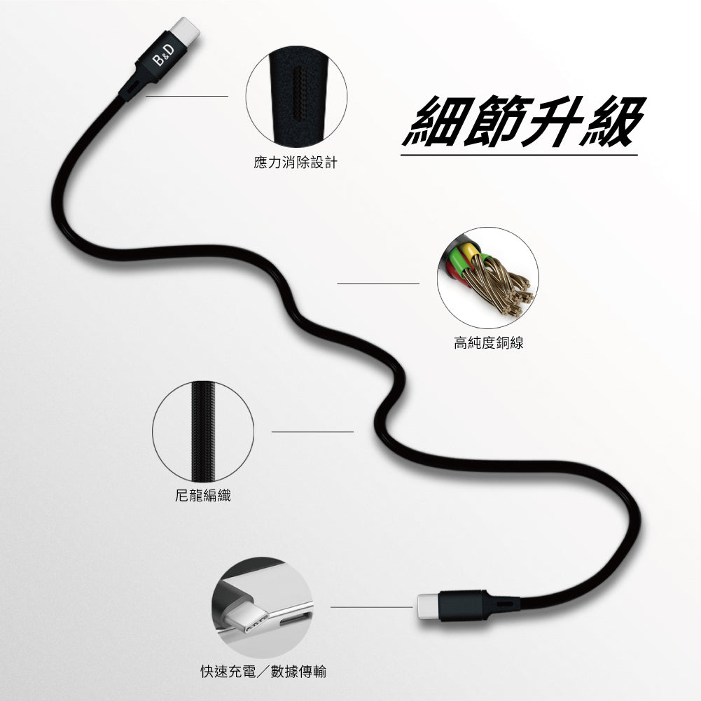 尼龍編織充電線 一盒2條 適用於快速充電 蘋果、安卓手機平板【Carster】