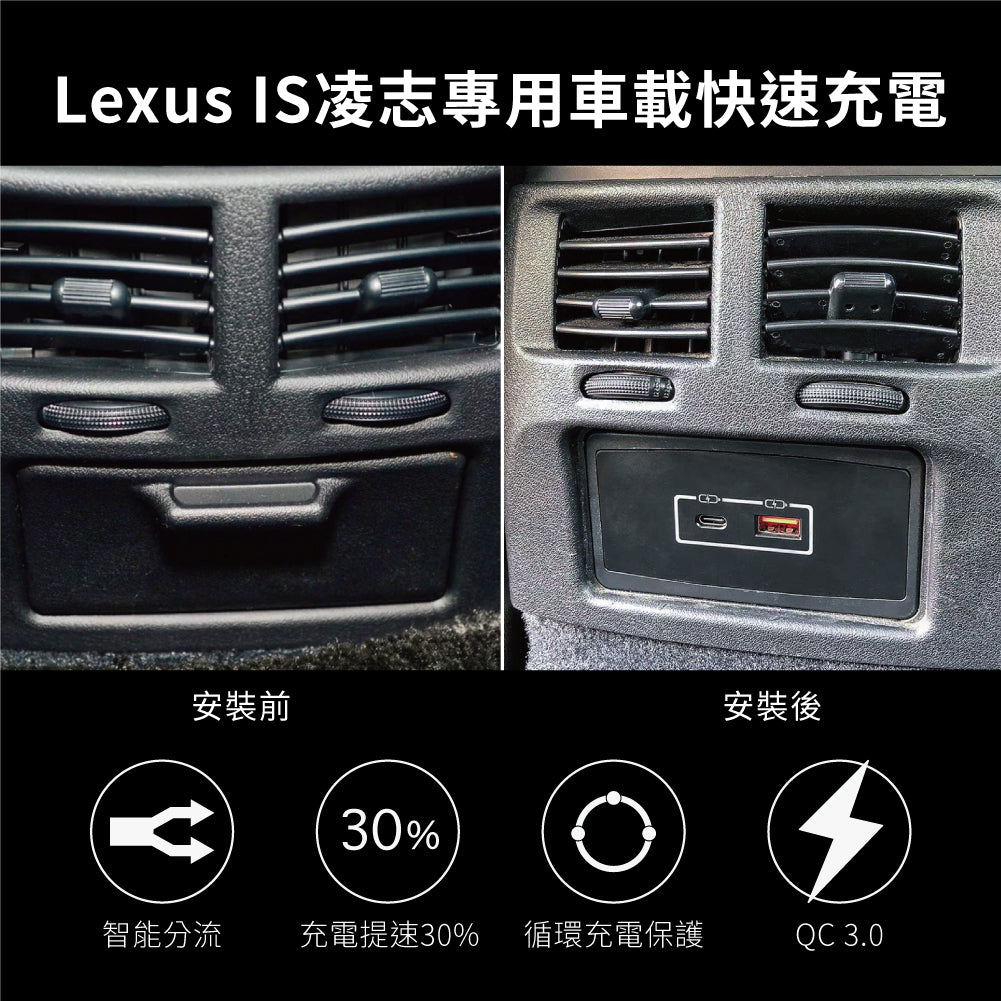 Lexus 凌志後排出風口 USB+TYPE C雙孔車充【適用凌志 IS / GS】