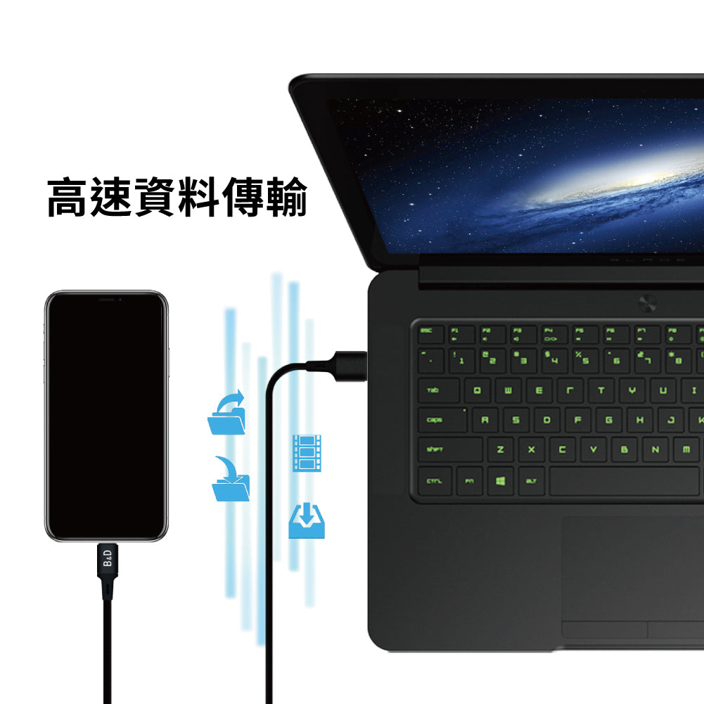 尼龍編織充電線 一盒2條 適用於快速充電 蘋果、安卓手機平板【Carster】
