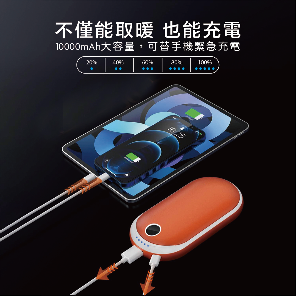 二合一充電暖手寶|雙面發熱|露營防寒保暖用品|三檔控溫