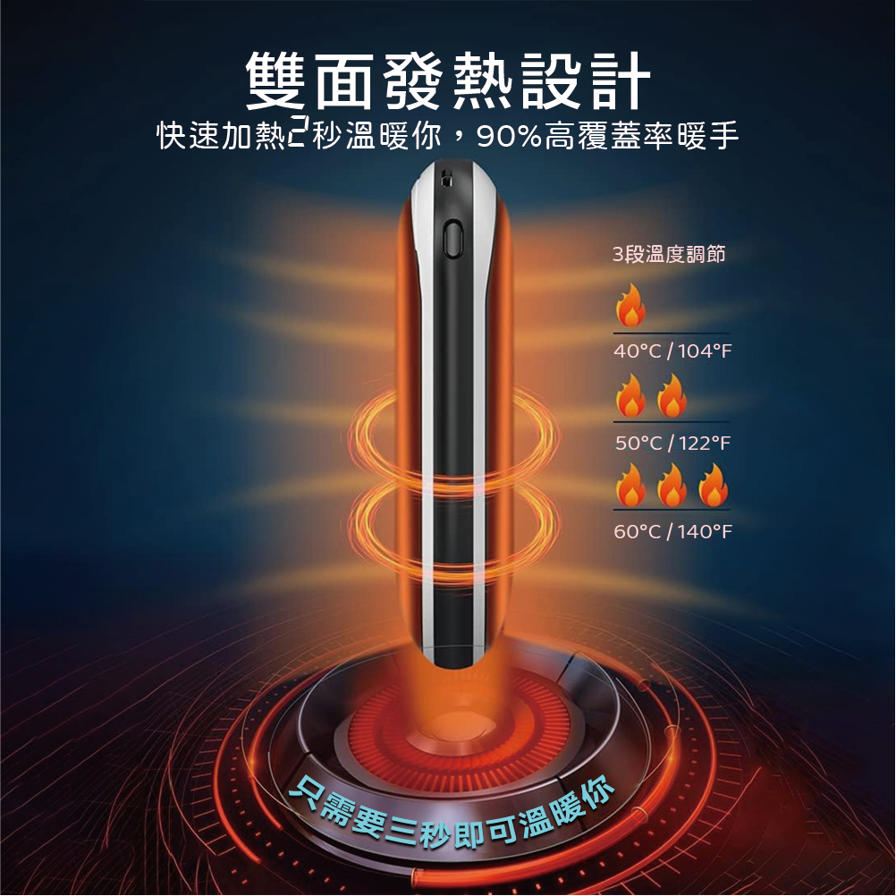 二合一充電暖手寶|雙面發熱|露營防寒保暖用品|三檔控溫