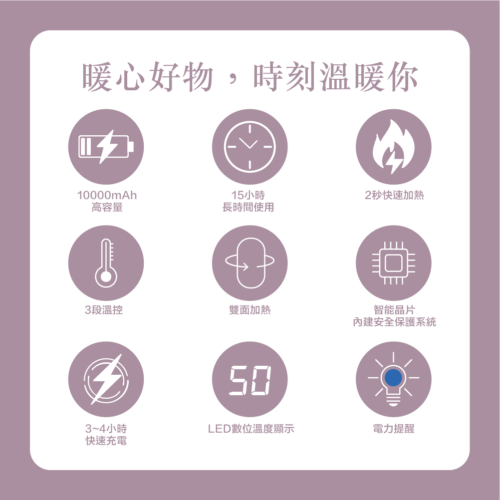 二合一充電暖手寶|雙面發熱|露營防寒保暖用品|三檔控溫