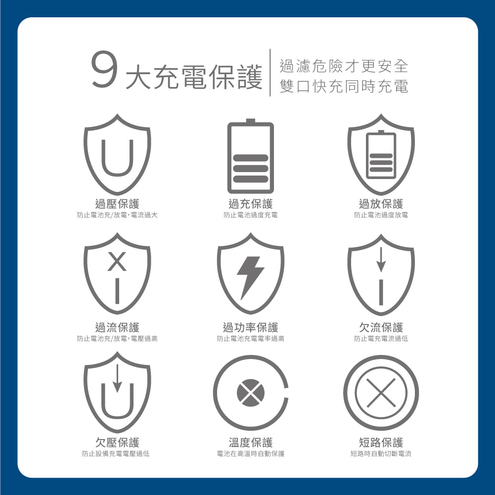 豐田TOYOTA 中型款變色燈 USB+TYPE-C 預留孔崁入式3.0快充