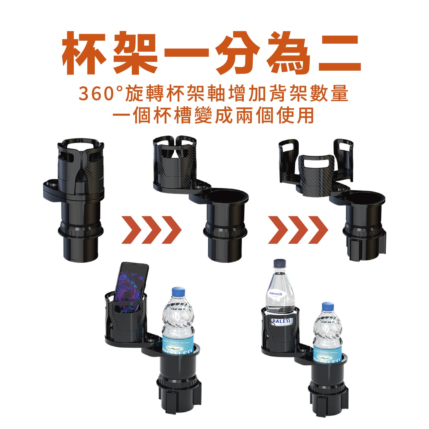 汽車杯架|汽車杯架飲料架|車用杯架置物|車載水杯架|車用置杯架|車用旋轉杯架