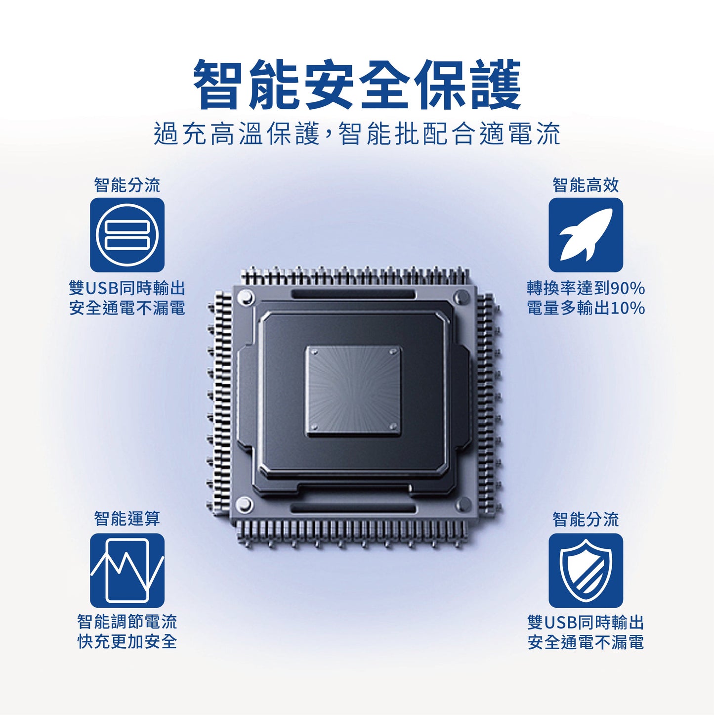 豐田TOYOTA 大型款變色燈 TYPEC+USB 雙孔車充 預留孔崁入式3.0快充【Carster】