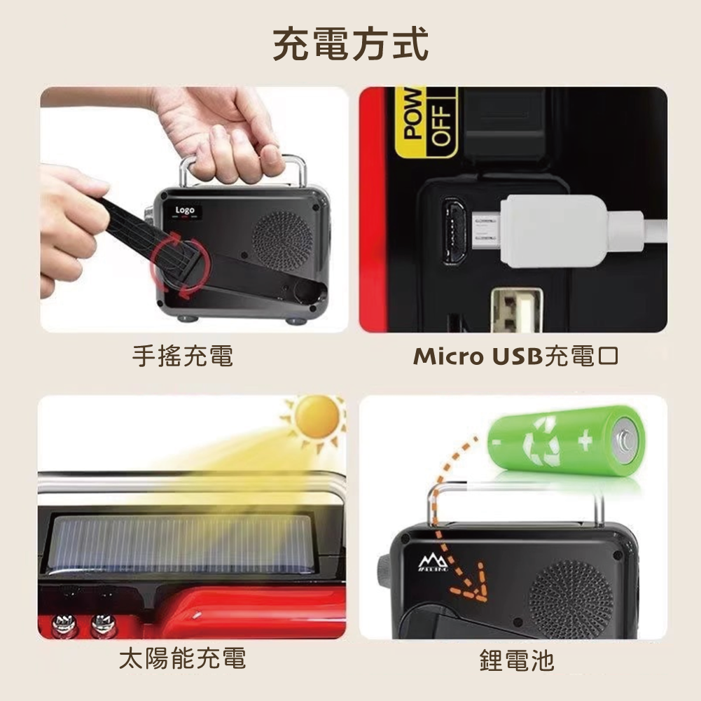 多功能懷舊復古收音機