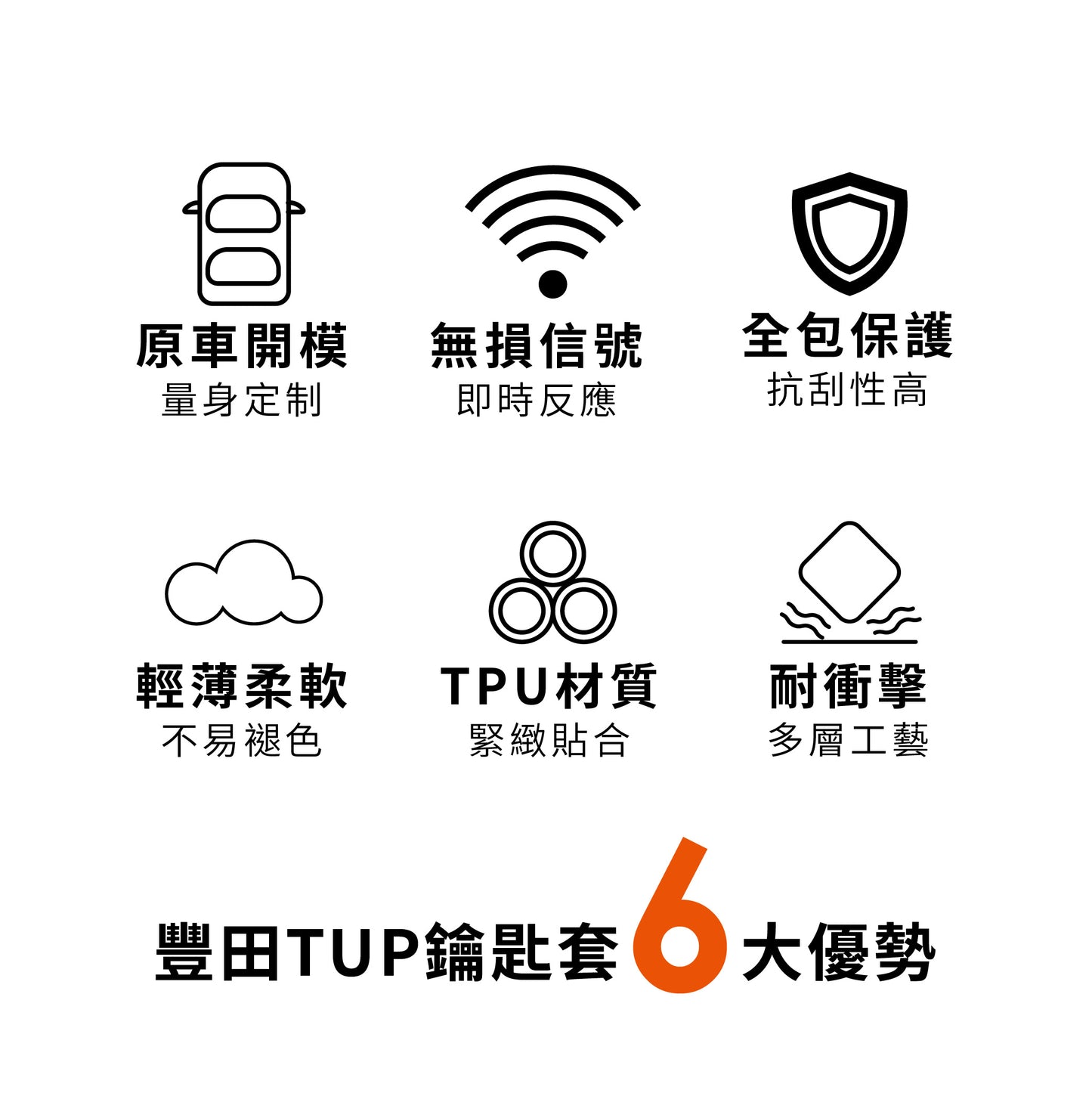 豐田Toyota TPU鑰匙保護套 AE86|PRADO|PRIUS|PHV|CH-R RAV4|CAMRY|CROSS|ALTIS
