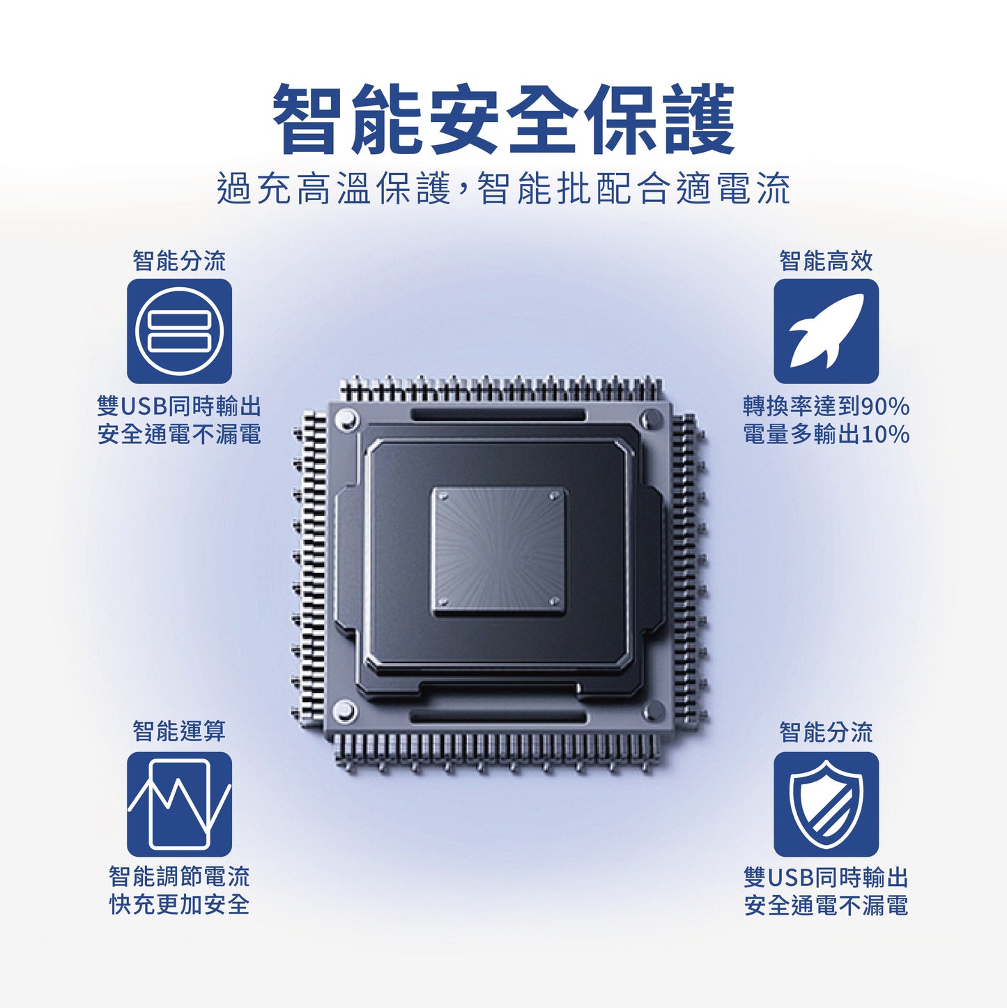 豐田TOYOTA 中型款3.0快充 USB+TYPE C車充 免挖孔崁入式車充