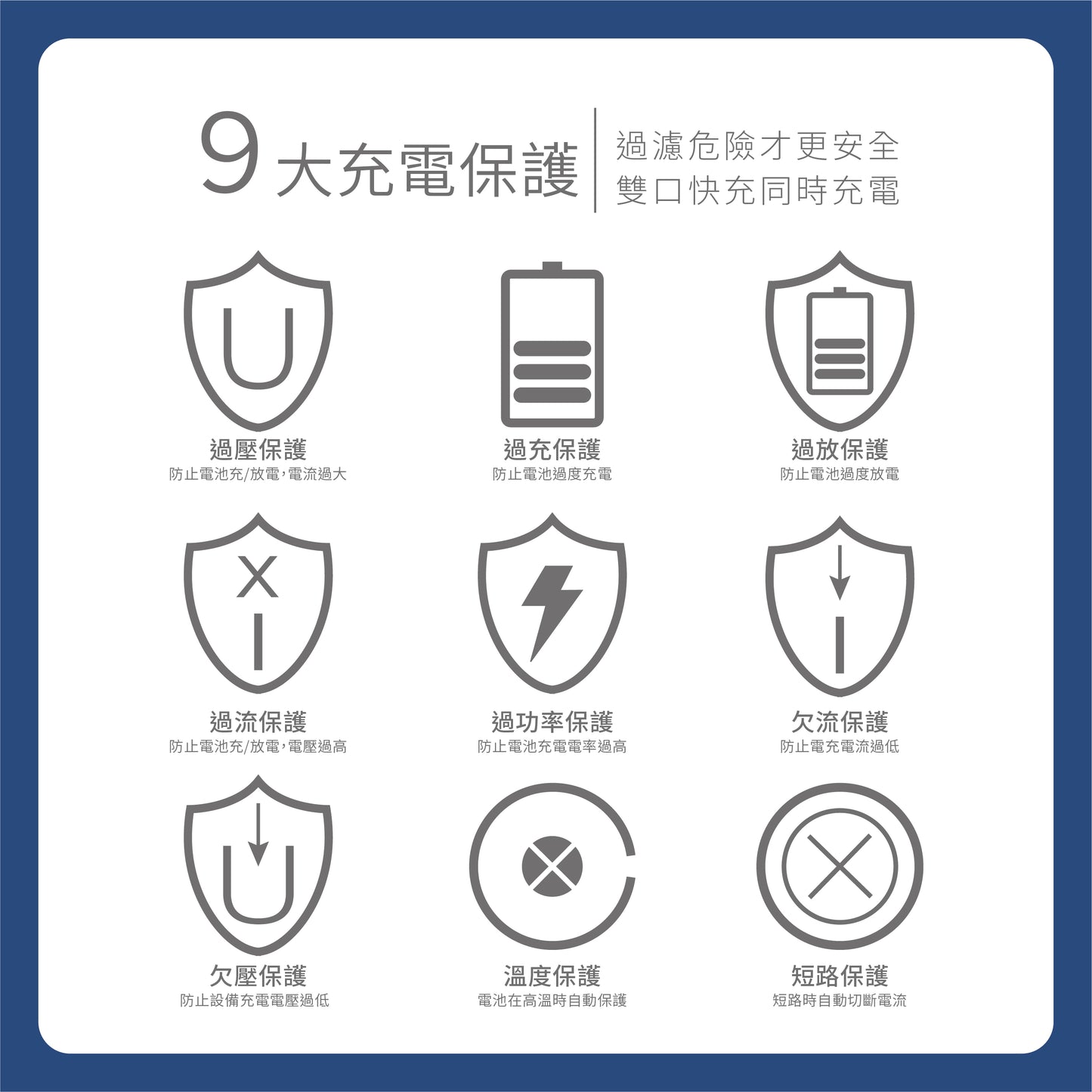 豐田TOYOTA 中型款3.0快充 USB+TYPE C車充 免挖孔崁入式車充