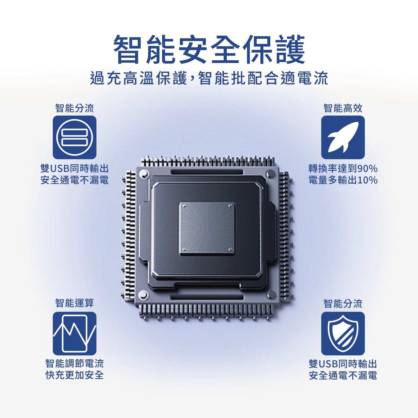 豐田TOYOTA 大型款3.0雙孔快充 USB+TYPE C車充 免挖孔崁入式車充預留孔【Carster】