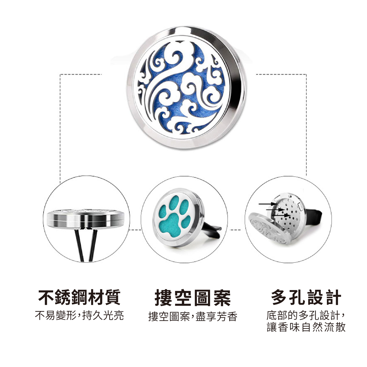 薰香扣 香水夾【一盒2入+7片棉片】