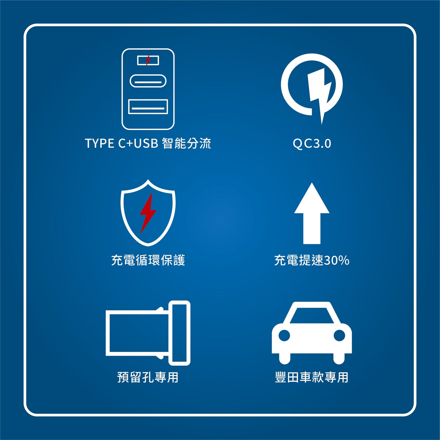 豐田TOYOTA 中型款變色燈 雙TYPE C雙孔車充 預留孔免挖孔崁入式3.0快充【Carster】