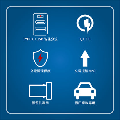 豐田TOYOTA 大型款變色燈 USB+TYPE-C 雙孔車充 預留孔免挖孔崁入式3.0快充【Carster】