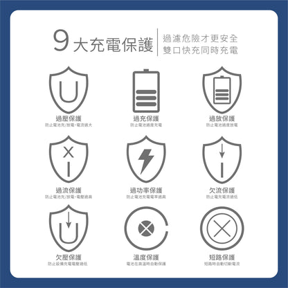 豐田TOYOTA 大型款變色燈 USB+USB雙孔車充 預留孔崁入式3.0快充【Carster】